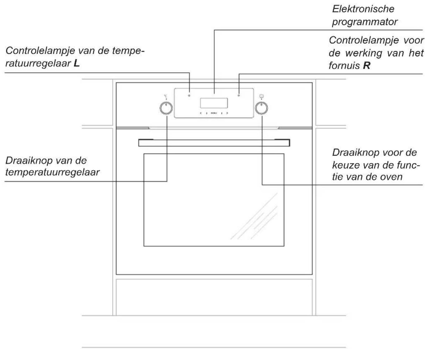 AMICA EBX 943 625 E - Opgelet! - 4