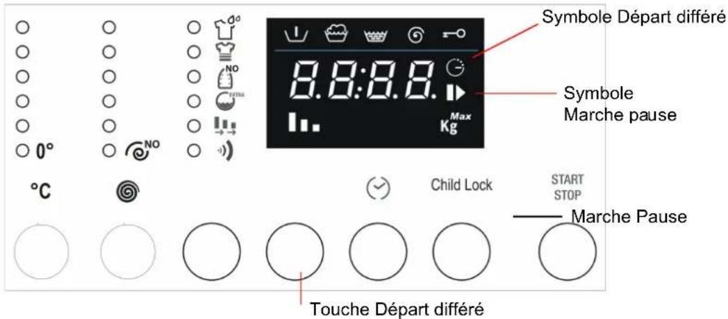 SMEG LBI147 - TEMPS RESTANT - 1
