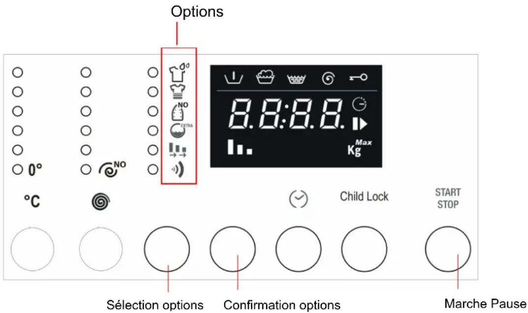 SMEG LBI147 - SÉLECTION ET CONFIRMATION DES OPTIONS - 1