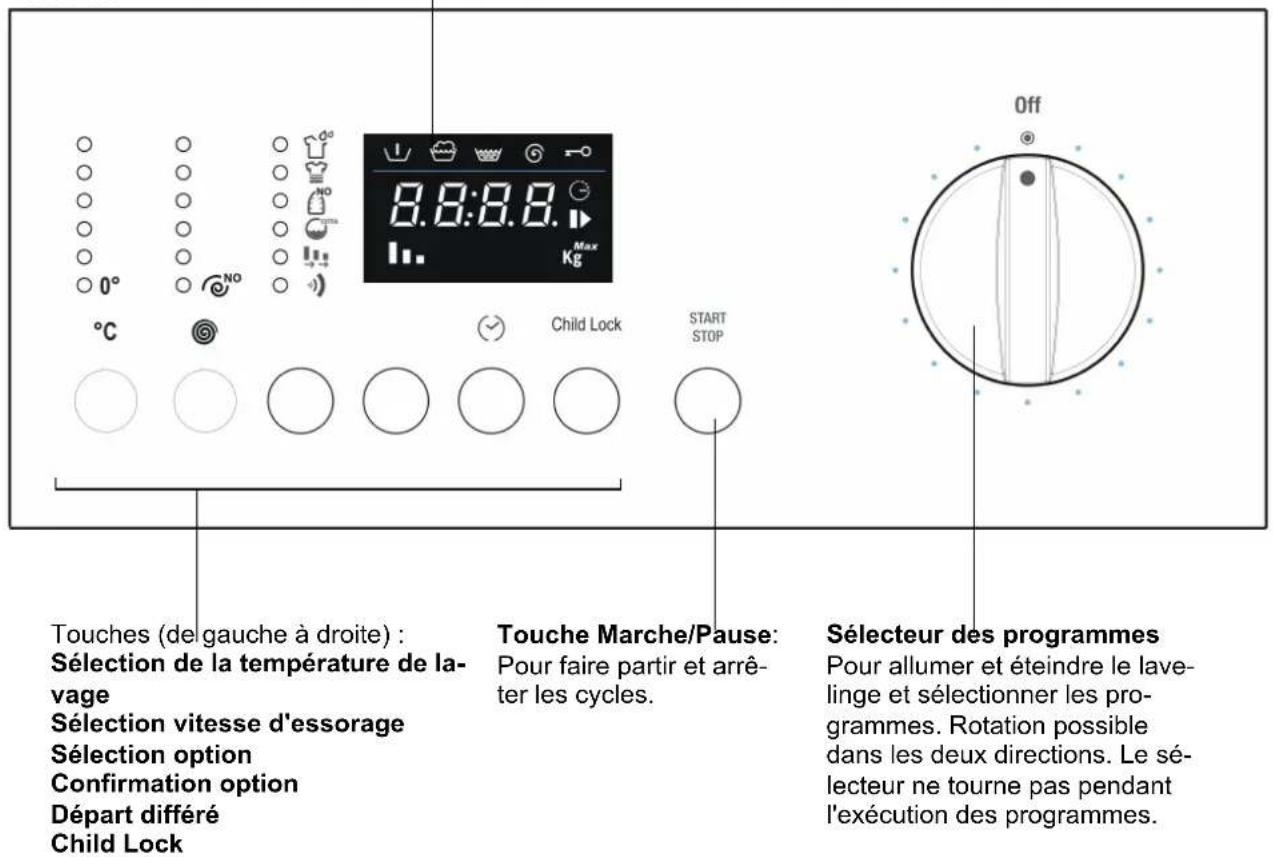 SMEG LBI147 - PANNEAU DES COMMANDES - 1