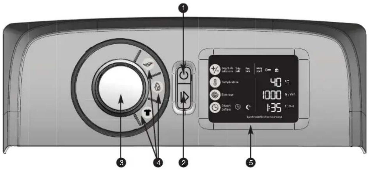 BRANDT BT8653MQ - - LE BANDEAU DE COMMANDE - 1