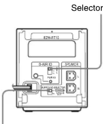 SONY WAHTSBP1 - Configuración del amplíficator de sonido envolvente - 2
