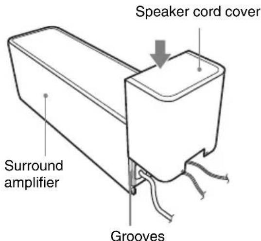 SONY WAHTSBP1 - Attach the speaker cord cover by sliding it down along the grooves on the edges of the surround amplifier. - 1