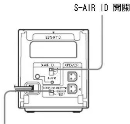 SONY WAHTSBP1 - 後面板 - 1