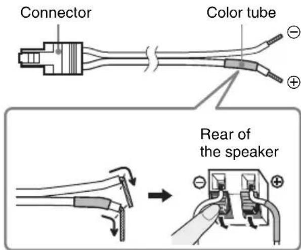 SONY WAHTSBP1 - To connect the speaker cords to the speakers - 1