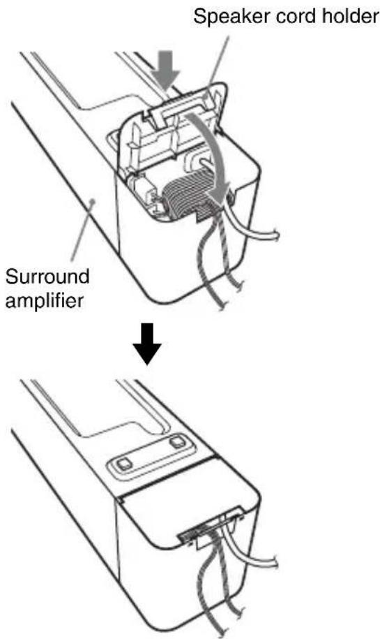 SONY WAHTSBP1 - Insert the tabs of the speaker cord holder in the slots of the speaker cord cover, and press it into place. - 1