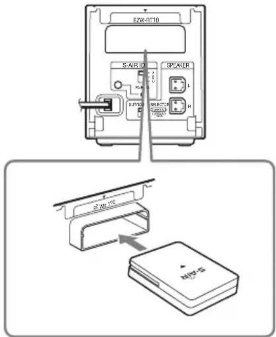 SONY WAHTSBP1 - Remarque - 1