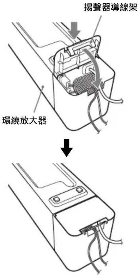 SONY WAHTSBP1 - 將揚聲器導線架垂片插入揚聲器導線蓋插槽，然後按入到位。 - 1