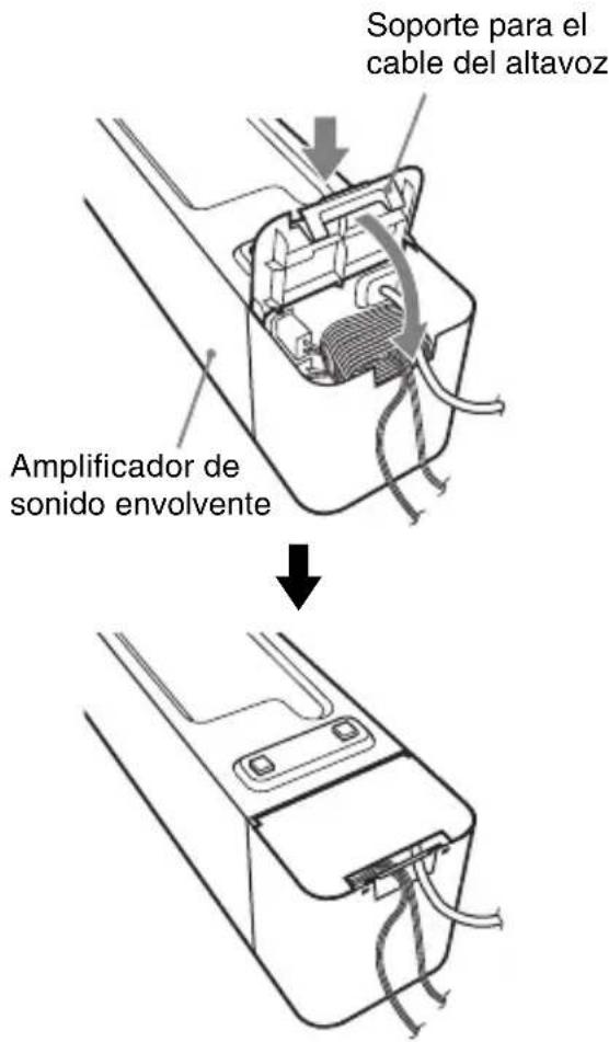 SONY WAHTSBP1 - Colocacion de la cubiertadel amplificador desonido envolvente - 2