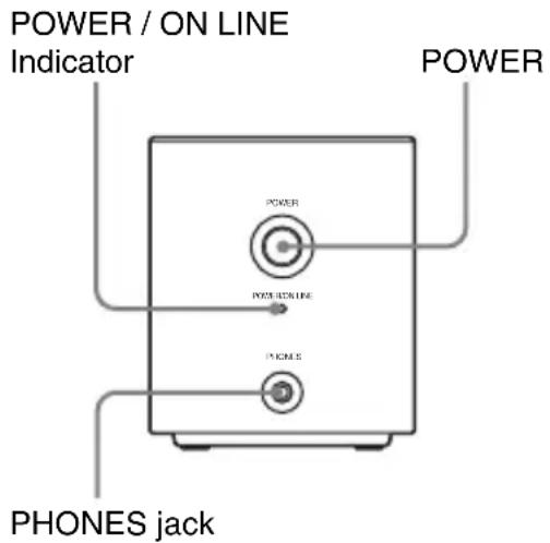 SONY WAHTSBP1 - Setting up the surround amplifier - 1