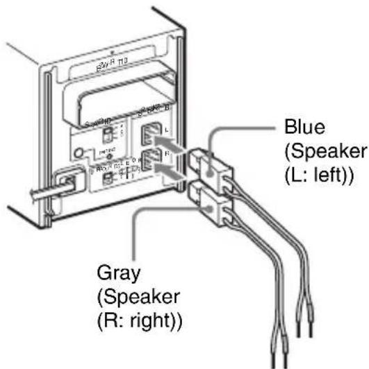 SONY WAHTSBP1 - To connect the speaker cords to the surround amplifier - 1