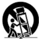 SONY WAHTSBP1 - Instrucciones de seguridad importantes - 1