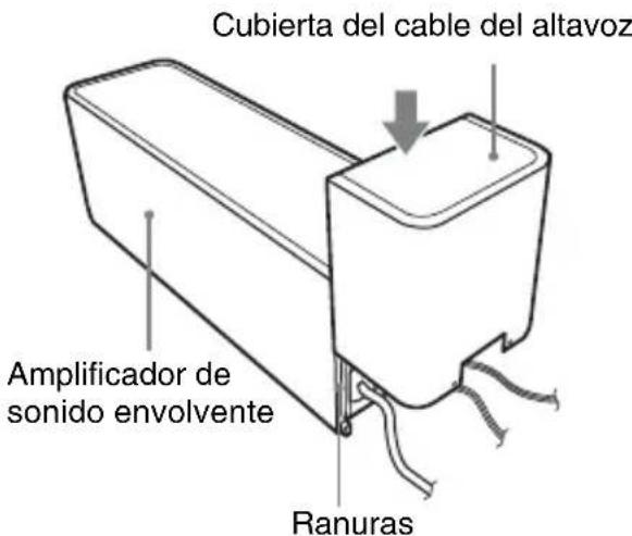 SONY WAHTSBP1 - Colocacion de la cubiertadel amplificador desonido envolvente - 1