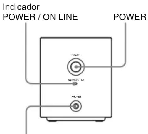SONY WAHTSBP1 - Configuración del amplíficator de sonido envolvente - 1