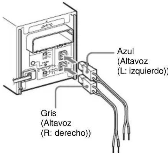 SONY WAHTSBP1 - Para conectar los cables de altavoz al amplificador de sonido envolvente - 1