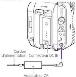 Cordon d'alimentation Connecteur DC IN Adaptateur CA