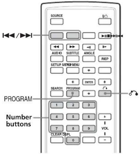 SOURCE AUDIO SUBTITLE ANGLE REP SETUP MENU SEARCH ENTER PROGRAM 1 2 3 4 5 6 + 7 8 9 VOL CLEAR DSPL 0 -