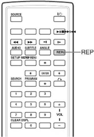 SOURCE AUDIO SUBTITLE ANGLE REP SETUP METROP MENU SEARCH PROGRAM ENTER 1 2 3 4 5 6 + 7 8 9 VOL CLEAR DSPL 0 -