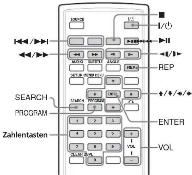 SOURCE I/O I/O AUDIO SUBTITLE ANGLE REP SERPUM MENU SEARCH PROGRAM Zahlentasten 1 2 3 4 5 6 + 7 8 9 VOL CLEAR DSPL 0 -