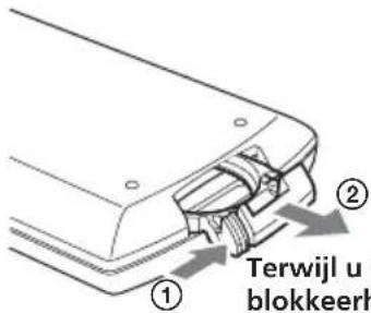 ① ② Terwijl u blokkeerh