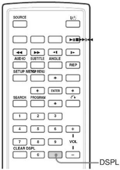 SOURCE AUDIO SUBTITLE ANGLE REP SETUP METOP MENU SEARCH PROGRAM ENTER + 1 2 3 4 5 6 + 7 8 9 VOL CLEAR DSPL 0 - DSPL