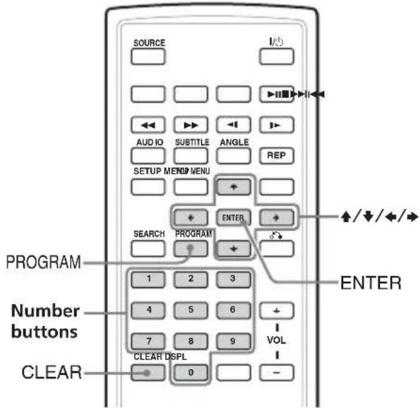 SOURCE I/O AUDIO SUBTITLE ANGLE REP SETUP MENU SEARCH PROGRAM PROGRAM Number buttons CLEAR ENTER + /↓ /← /→ 1 2 3 4 5 6 + 7 8 9 VOL CLEAR DSLPL 0 -