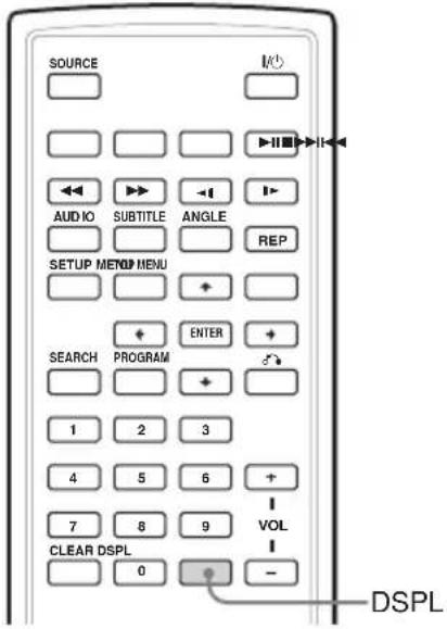 SOURCE AUDIO SUBTITLE ANGLE REP SETUP METOP MENU SEARCH PROGRAM ENTER + 1 2 3 4 5 6 + 7 8 9 VOL CLEAR DSPL 0 - DSPL