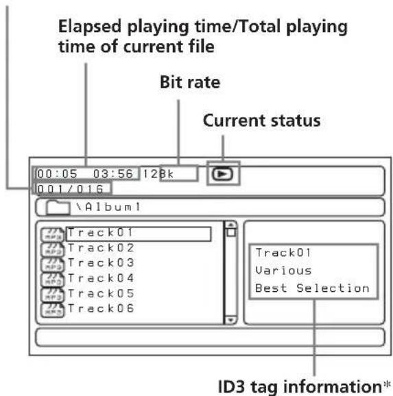Elapsed playing time/Total playing time of current file Bit rate Current status 00:05 03:56 128k 0.01/016 \Album1 Track01 Track02 Track03 Track04 Track05 Track06 Track01 Various Best Selection ID3 tag information*