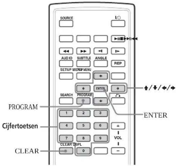 SOURCE I/O AUDIO SUBTITLE ANGLE REP SETUP MENOP MENU SEARCH PROGRAM 1 2 3 Cijfertoetsen 4 5 6 + 7 8 9 VOL CLEAR 0 +/↓/←/→ ENTER ENTER +/-
