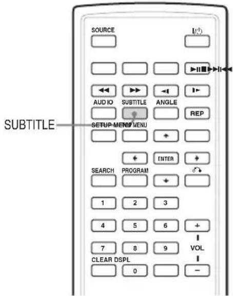 SOURCE AUDIO SUBTITLE SETUP MENU INPUT AUDIO SUBTITLE ANGLE REP ENTER SEARCH PROGRAM 1 2 3 4 5 6 + 7 8 9 VOL CLEAR DSPL 0 -