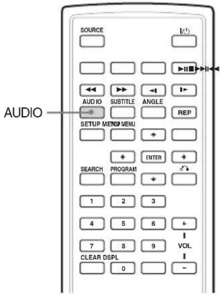 AUDIO SOURCE AUDIO SUBTITLE ANGLE REP SETUP MENU ENTER SEARCH PROGRAM 1 2 3 4 5 6 + 7 8 9 VOL CLEAR DSPL 0 -