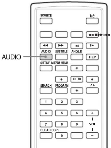 AUDIO SOURCE AUDIO SETUP MENU SEARCH PROGRAM 1 2 3 4 5 6 + 7 8 9 VOL CLEAR DSPL 0 -