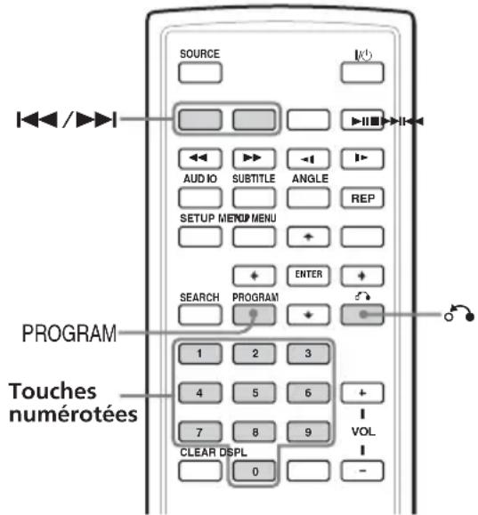 SOURCE AUDIO SUBTITLE ANGLE REP SETUP MENU SEARCH PROGRAM 1 2 3 4 5 6 + 7 8 9 VOL CLEAR DSPL 0 PROGRAM Touches numérotées