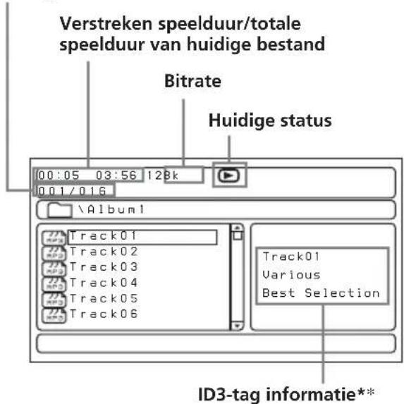 Verstreken speelduur/totale speelduur van huidige bestand Bitrate Huidige status 00:05 03:56 128k 0.01/016 \Album1 Track01 Track02 Track03 Track04 Track05 Track06 Track01 Various Best Selection ID3-tag informatie**