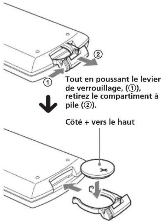 Tout en poussant le levier de verrouillage, (①), retirez le compartiment à pile (②). Côté + vers le haut