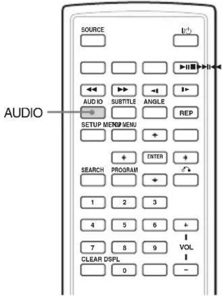 SOURCE AUDIO AUDIO AudiO SUBTITLE ANGLE REP SETUP MENOP MENU + + ENTER SEARCH PROGRAM - 1 2 3 4 5 6 + 7 8 9 VOL CLEAR DSPL 0 -