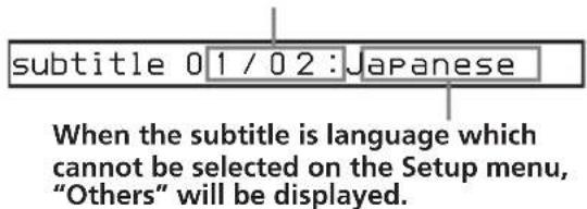 subtitle 01/02:Japanese When the subtitle is language which cannot be selected on the Setup menu, "Others" will be displayed.