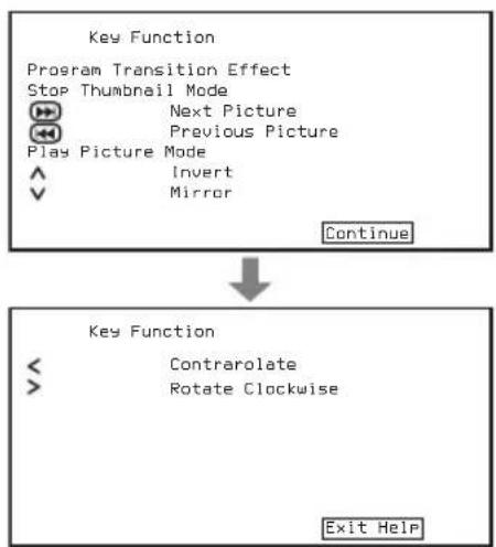 Key Function Program Transition Effect Stop Thumbnail Mode Next Picture Previous Picture Play Picture Mode Invert Mirror Continue Key Function < Contrarolate > Rotate Clockwise Exit Help