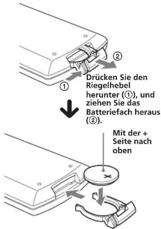 Drücken Sie den Riegelhebel herunter (①), und ziehen Sie das Batteriefach heraus (②). Mit der + Seite nach oben