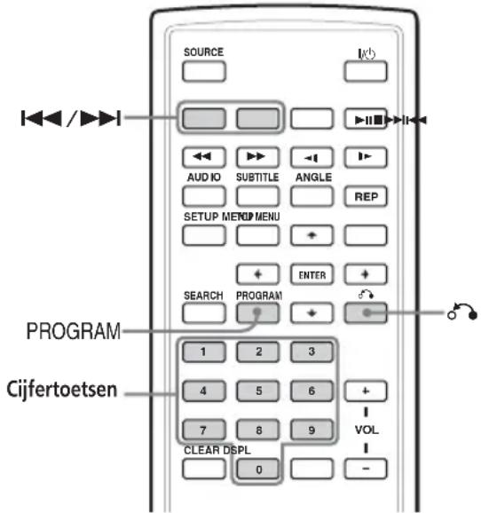 SOURCE AUDIO SUBTITLE ANGLE REP SETUP MENU SEARCH PROGRAM Cijfertoetsen 1 2 3 4 5 6 + 7 8 9 VOL CLEAR DSPL 0 PROGRAM