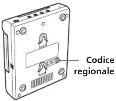 Codice regionale