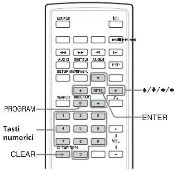 SOURCE I/O AUDIO SUBTITLE ANGLE REP SETUP MENU ENTER SEARCH PROGRAM 1 2 3 4 5 6 + 7 8 9 VOL CLEAR DSPL 0 - Tasti numerici PROGRAM ENTER +/↓/+/↓/