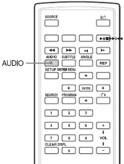 AUDIO SOURCE AUDIO SETUP MENU SEARCH PROGRAM 1 2 3 4 5 6 + 7 8 9 VOL CLEAR DSPL 0 -