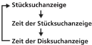 SONY MV650STR - Drücken Sie SEARCH um den Suchbildschirm anzeigen zu lassen. - 2