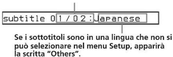 subtitle 01/02:Japanese Se i sottotitoli sono in una lingua che non si può selezionare nel menu Setup, apparirà la scritta "Others".