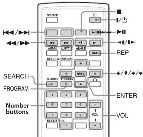 SOURCE I/O I/O AUDIO SUBTITLE ANGLE REP REPORT MENU SEARCH PROGRAM Number buttons 1 2 3 4 5 6 + 7 8 9 VOL CLEAR DSLPL 0 -