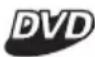 SONY MV650STR - Modifica dell'angolo di visualizzazione - 1