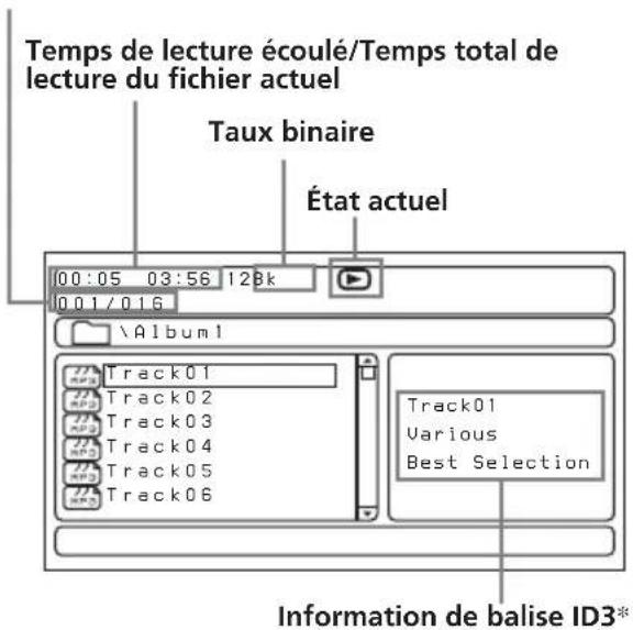 Temps de lecture écoulé/Temps total de lecture du fichier actuel Taux binaire État actuel 00:05 03:56 12Bk 001/016 \Album1 Track01 Track02 Track03 Track04 Track05 Track06 Track01 Various Best Selection Information de balise ID3*