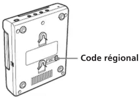 Code régional