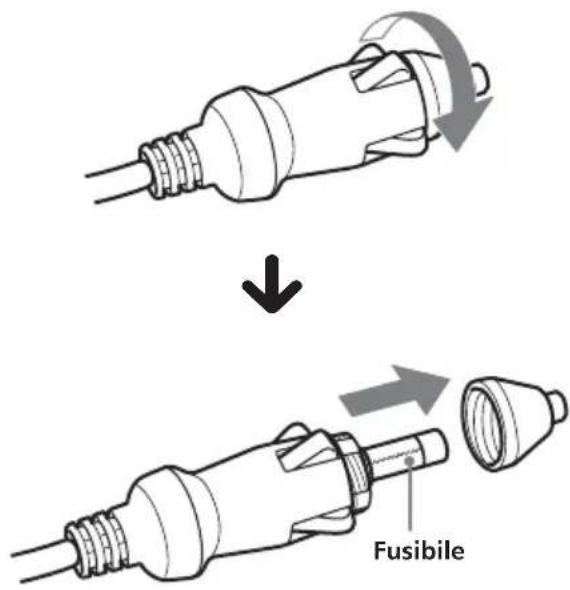 Fusibile
